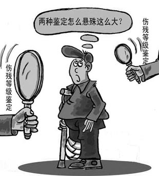 交通事故伤残鉴定标准及赔偿费用
