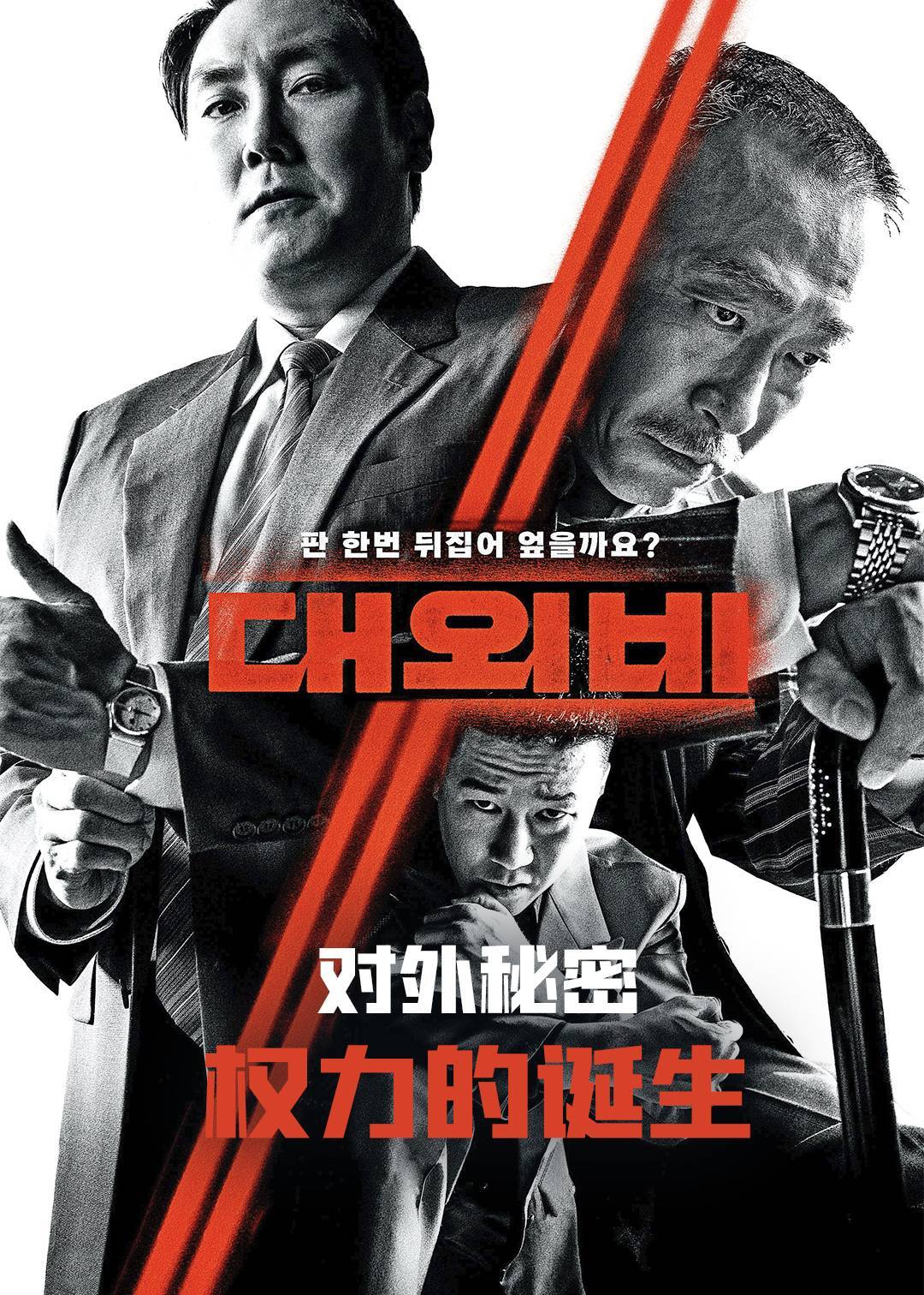 对外秘密权力的诞生}